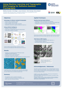 Poster presentation Microscopy Conference 2023
